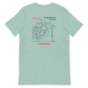 DON'T HAVE KIDS | Men's T-shirt - Heather Prism Dusty Blue