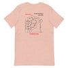 DON'T HAVE KIDS | Men's T-shirt - Heather Prism Peach