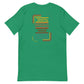 100% Original Man Parts T-Shirt | Freedom Kind Apparel - Image #12