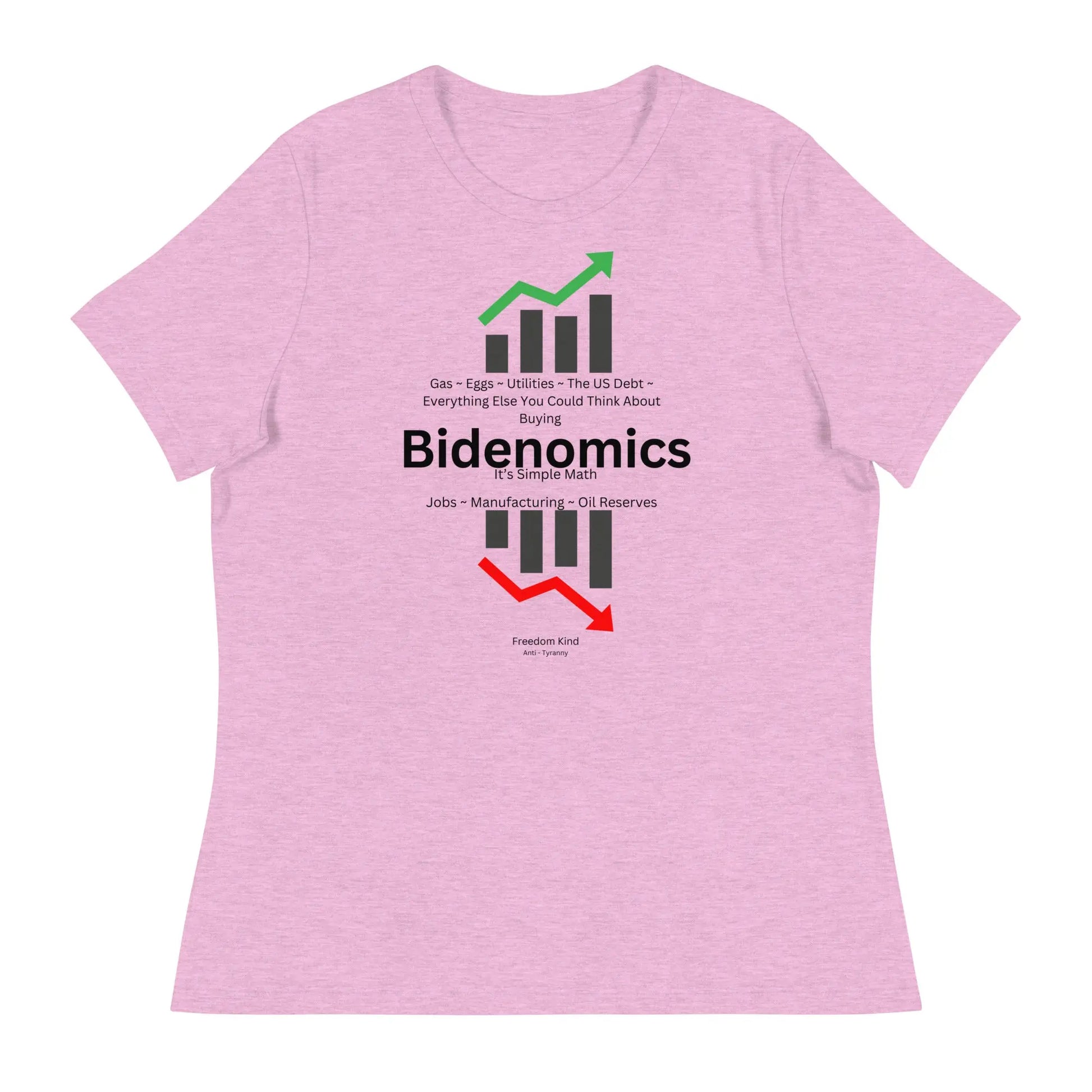 Women's Relaxed T-Shirt: Bidenomics 'It's Simple Math' | Freedom Kind Apparel - Image #19