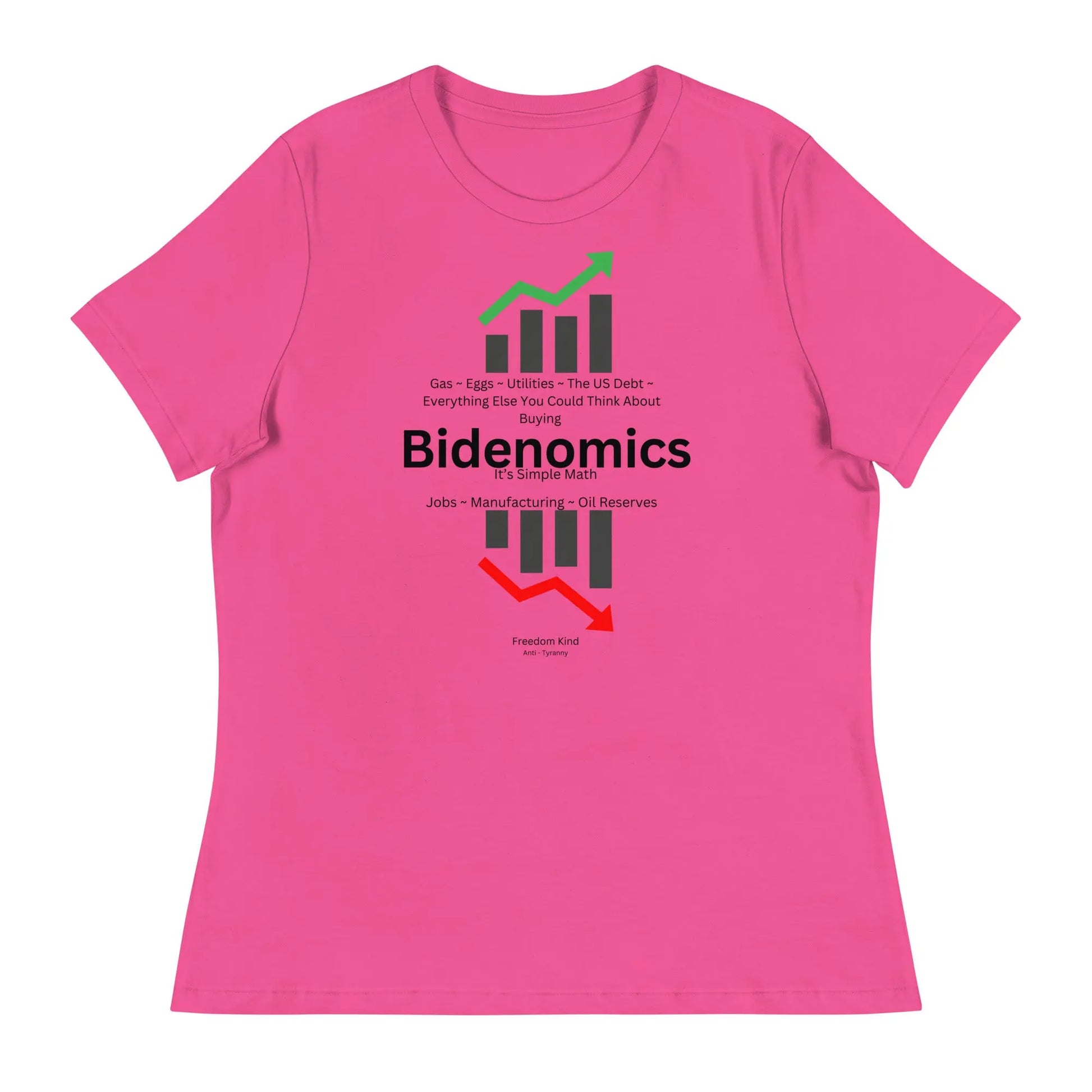 Women's Relaxed T-Shirt: Bidenomics 'It's Simple Math' | Freedom Kind Apparel - Image #7