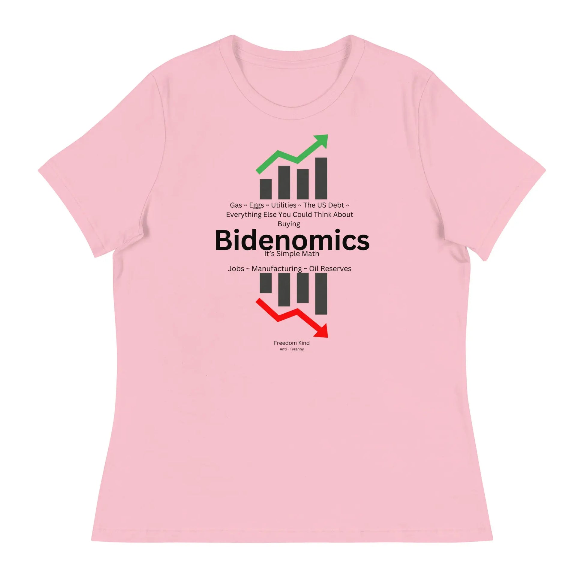 Women's Relaxed T-Shirt: Bidenomics 'It's Simple Math' | Freedom Kind Apparel - Image #21