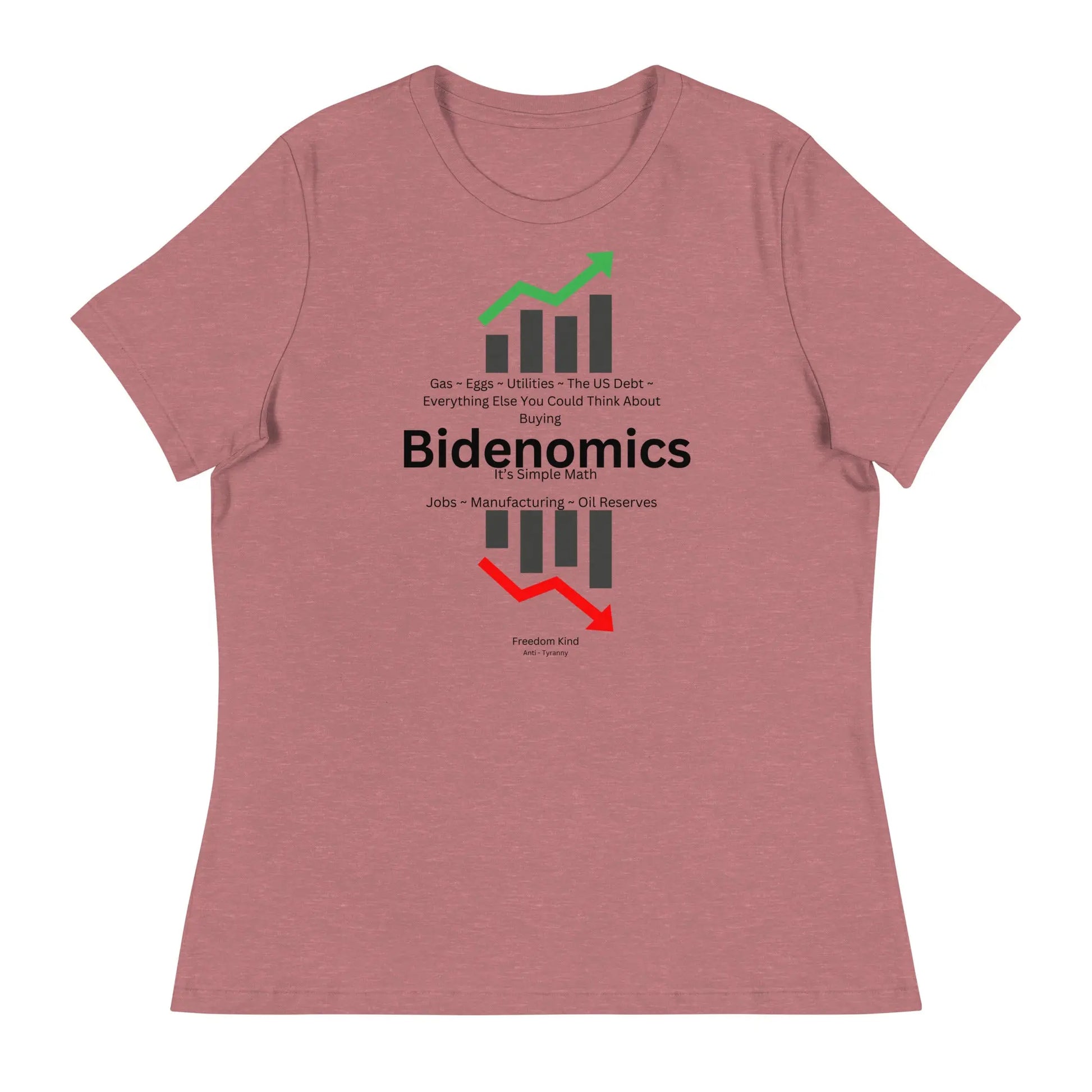 Women's Relaxed T-Shirt: Bidenomics 'It's Simple Math' | Freedom Kind Apparel - Image #9