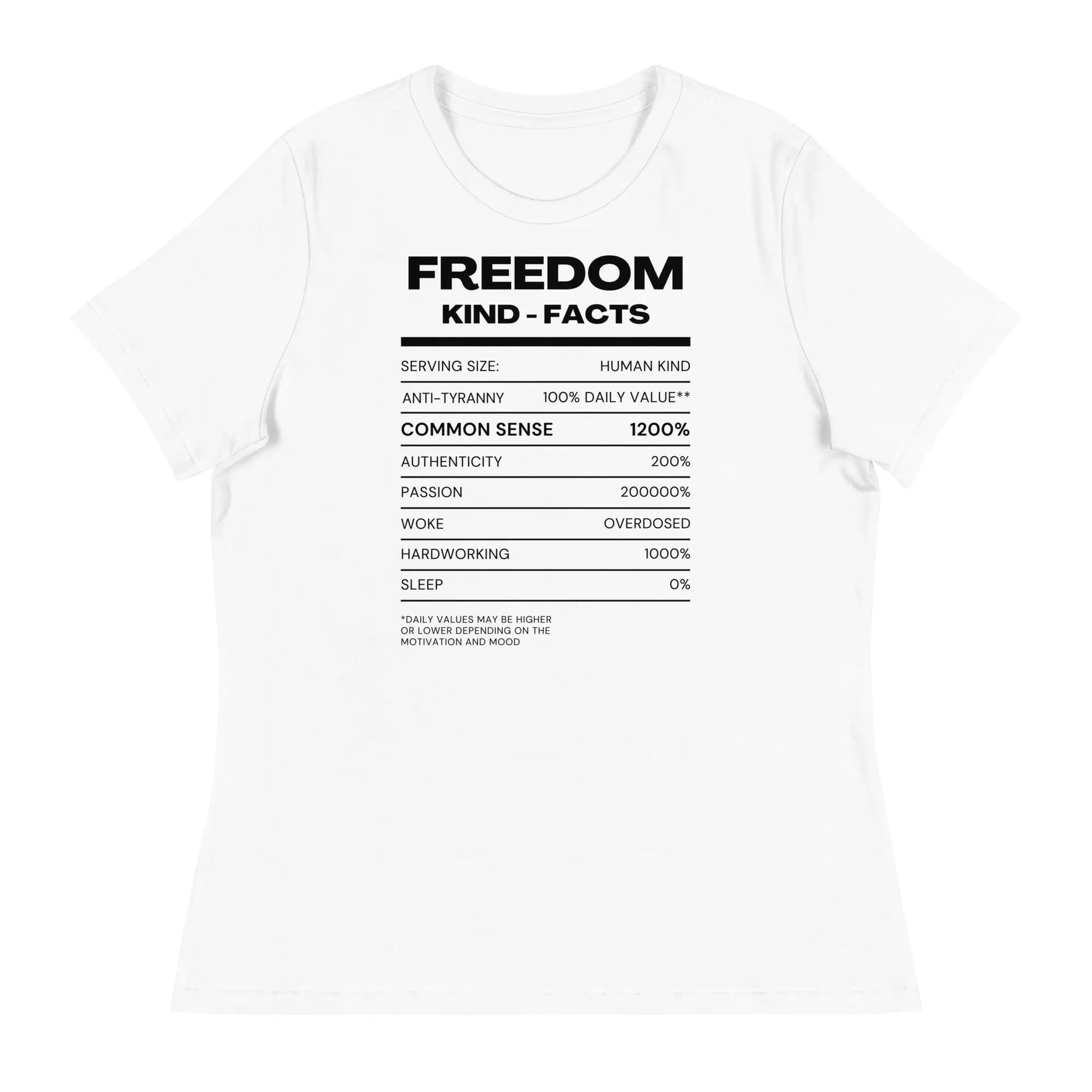 FK Food Label Women's Relaxed T-Shirt | Freedom Kind Apparel - Image #25
