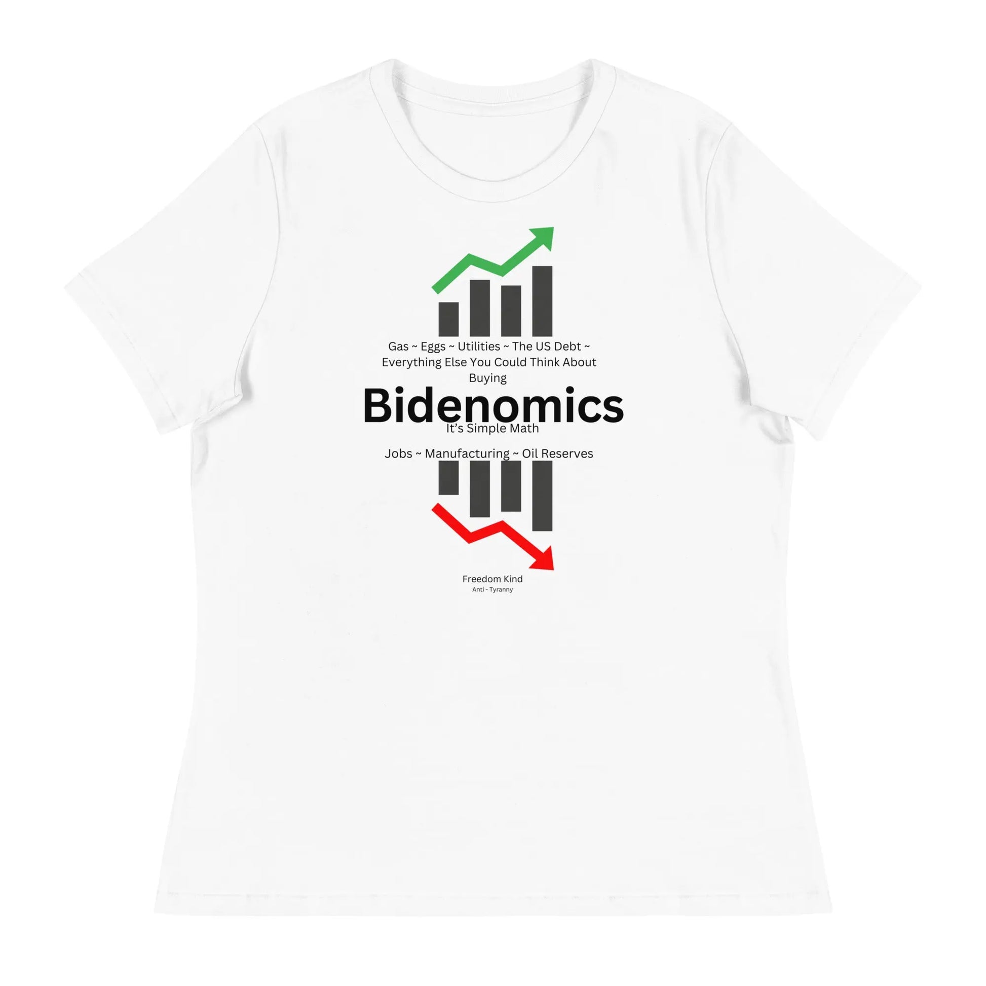 Women's Relaxed T-Shirt: Bidenomics 'It's Simple Math' | Freedom Kind Apparel - Image #27