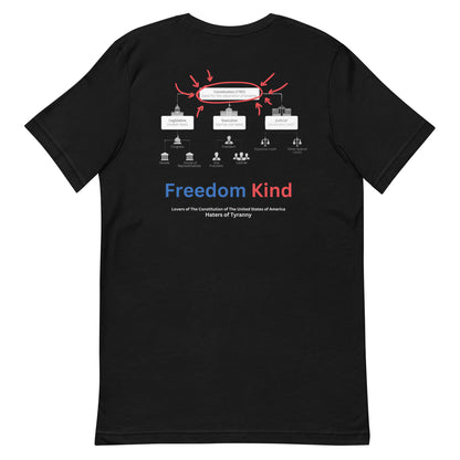 Lovers of The Constitution of The United States of America | Men's T-Shirt