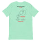 Crack | Men's T-shirt