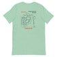 DON'T HAVE KIDS | Men's T-shirt