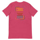 100% Original Man Parts | Men's T-Shirt