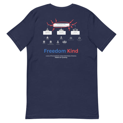 Lovers of The Constitution of The United States of America | Men's T-Shirt