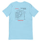 DON'T HAVE KIDS | Men's T-shirt