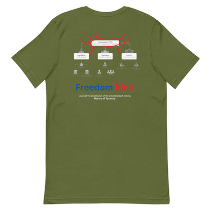 Lovers of The Constitution of The United States of America | Men's T-Shirt