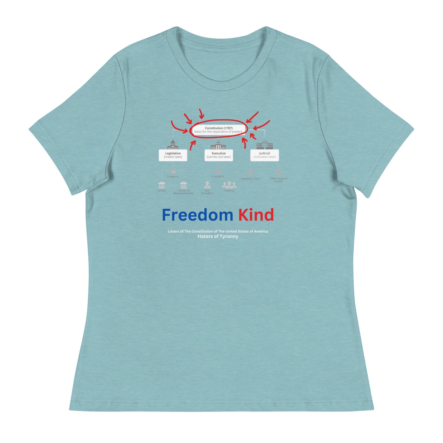 Lovers of The Constitution of The United States of America | Women's Relaxed T-Shirt