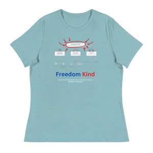 Lovers of The Constitution of The United States of America | Women's Relaxed T-Shirt