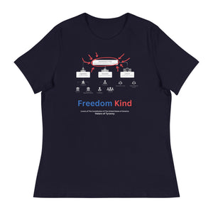 Lovers of The Constitution of The United States of America | Women's Relaxed T-Shirt